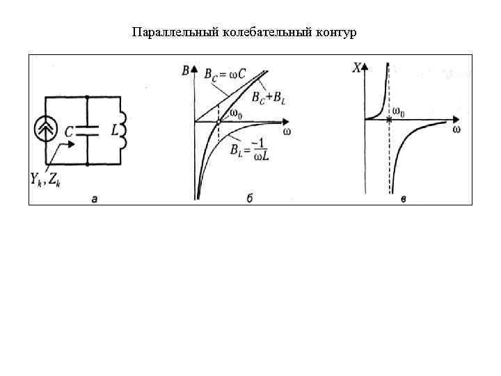 Параллельный колебательный контур схема