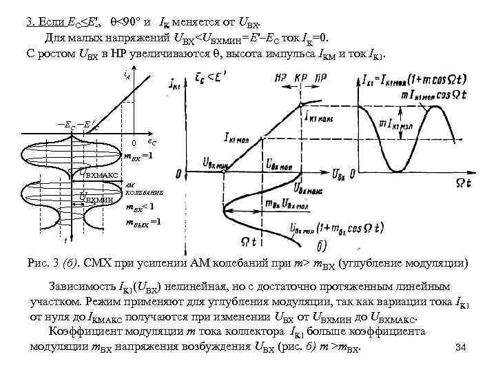 3. Если ЕС<Е', q<90° и IК меняется от UBX. Для малых напряжений UBX<UBXМИН=Е'–ЕС ток