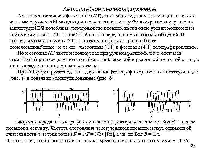 Амплитудная манипуляция схема