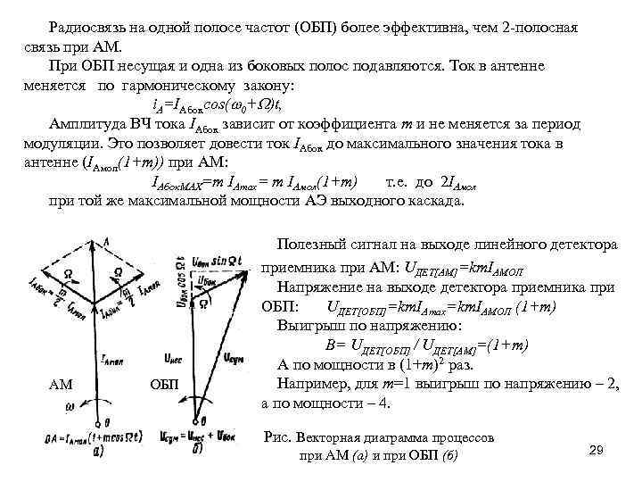 Радиосвязь на одной полосе частот (ОБП) более эффективна, чем 2 -полосная связь при АМ.