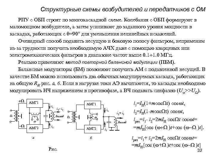 Структурная схема возбудителя радиопередатчика