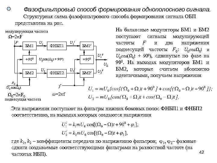 Схема однополосной модуляции