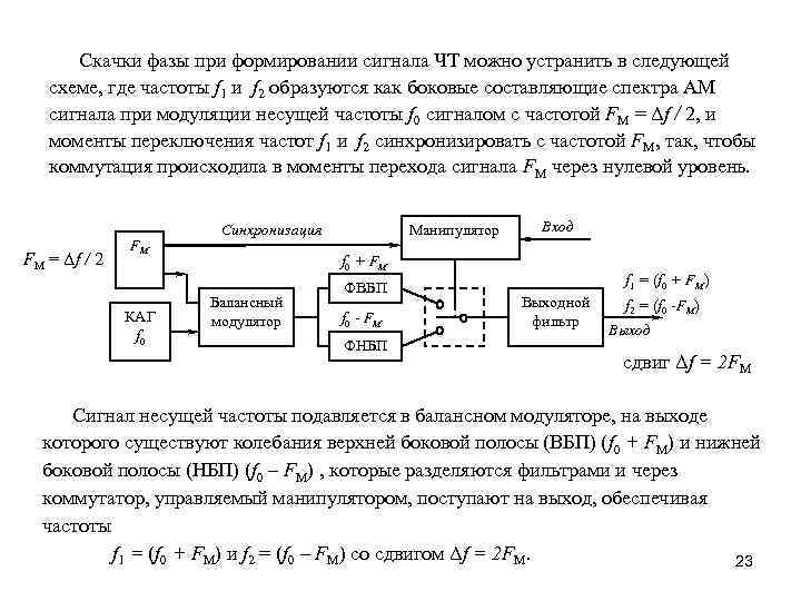 Структурная схема рпу