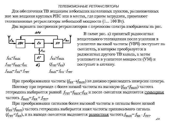 ТЕЛЕВИЗИОННЫЕ РЕТРАНСЛЯТОРЫ Для обеспечения ТВ вещанием небольших населенных пунктов, расположенных вне зон вещания крупных