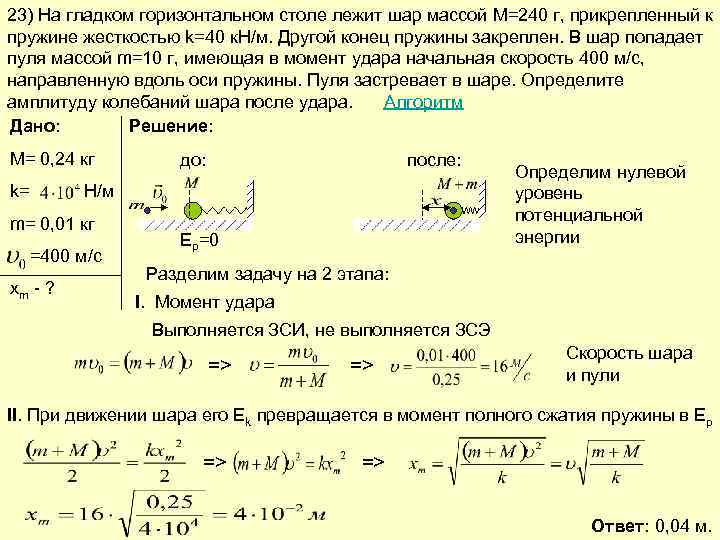 Горизонтальная жесткость пружины