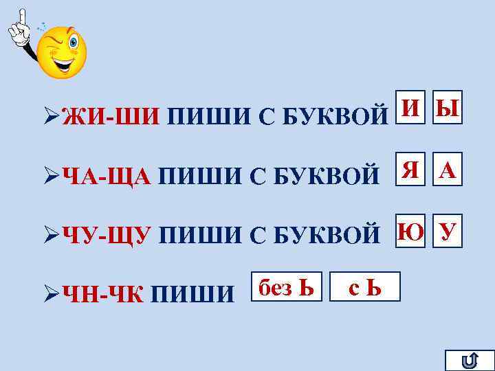 Правило жи ши ча ща. Правила чучу пиши с буквой. Правила Чу ЩУ. Правило ча ща Чу ЩУ. Чу ЩУ пиши с буквой у правило.