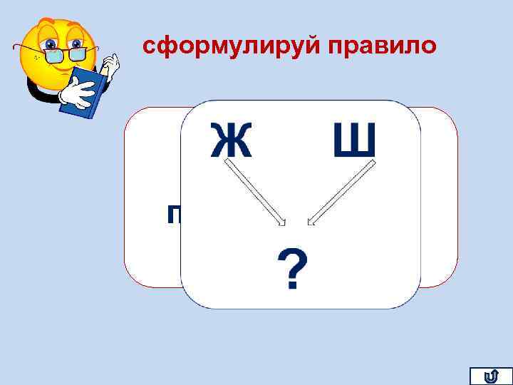 сформулируй правило ЖИ – ШИ пиши с буквой И 