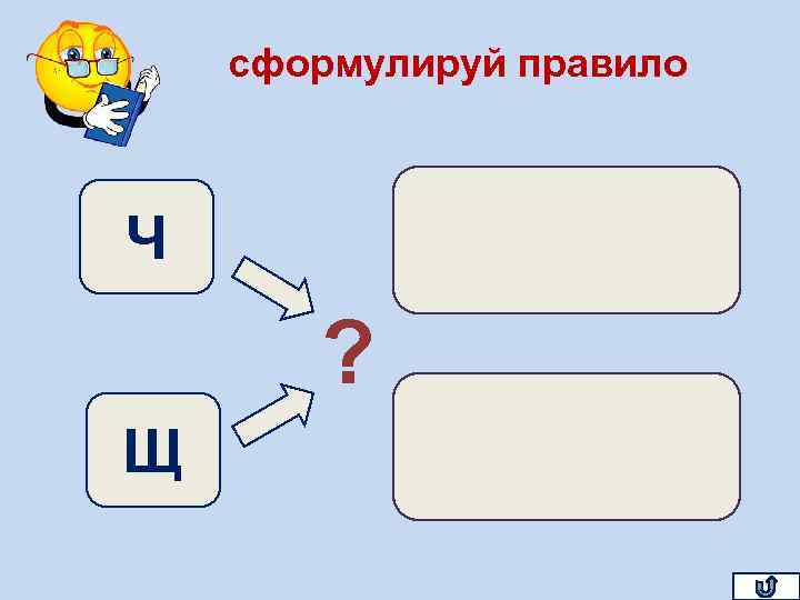 сформулируй правило Ч ЧА - ЩА ? Щ ЧУ - ЩУ 