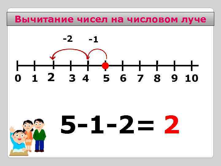 Треугольные числа картинки