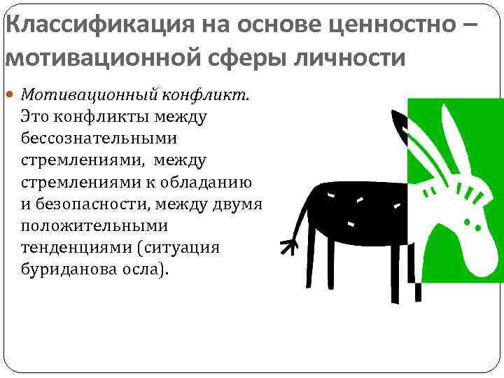 Классификация на основе ценностно – мотивационной сферы личности Мотивационный конфликт. Это конфликты между бессознательными