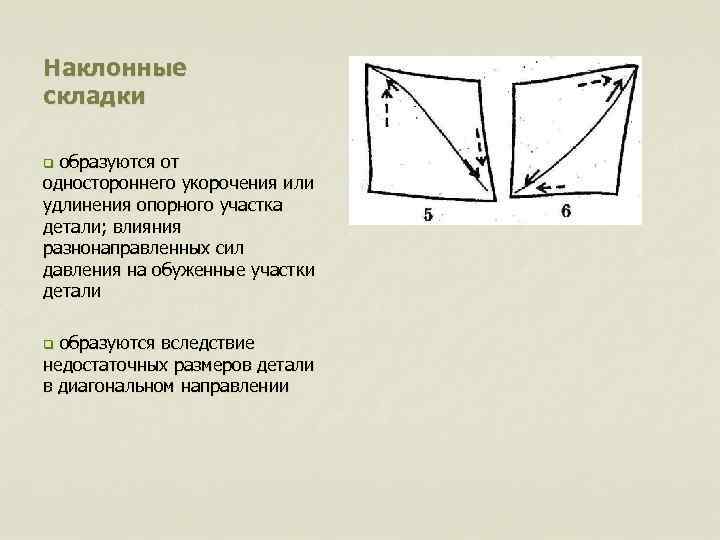 Наклонные складки образуются от одностороннего укорочения или удлинения опорного участка детали; влияния разнонаправленных сил