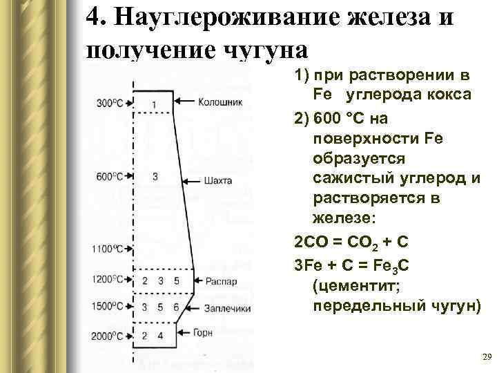 Металлы получение свойства металлов 6 класс технология