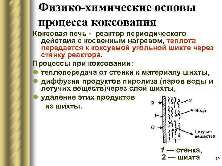 Физико-химические основы процесса коксования Коксовая печь - реактор периодического действия с косвенным нагревом, теплота
