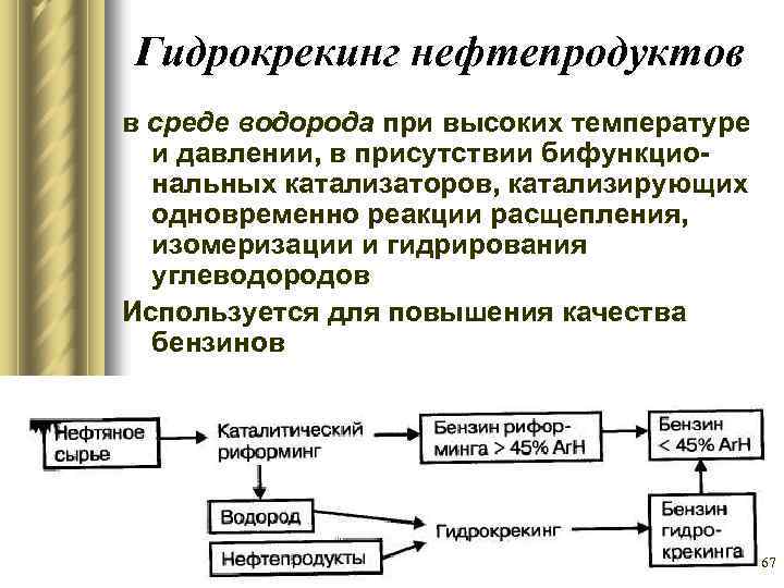 Гидрокрекинг