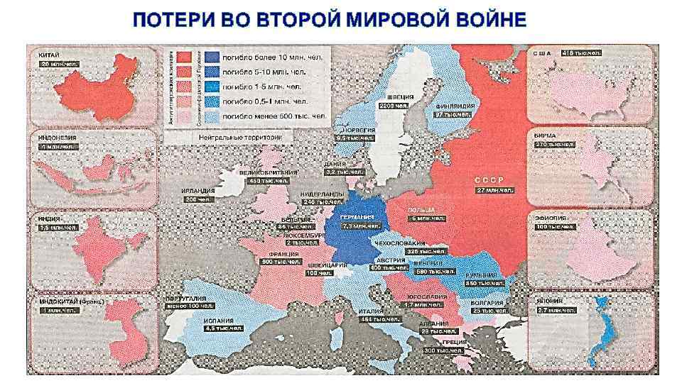 ПОТЕРИ ВО ВТОРОЙ МИРОВОЙ ВОЙНЕ 