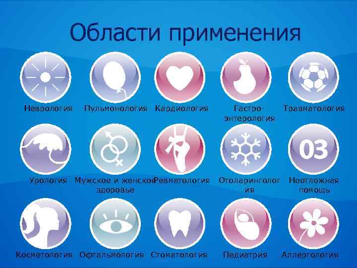 Области применения Неврология Пульмонология Кардиология Урология Мужское и женское Ревматология здоровье Косметология Офтальмология Стоматология