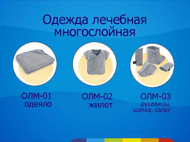 Одежда лечебная многослойная ОЛМ-01 одеяло ОЛМ-02 жилет ОЛМ-03 рукавицы, шапка, сапог 