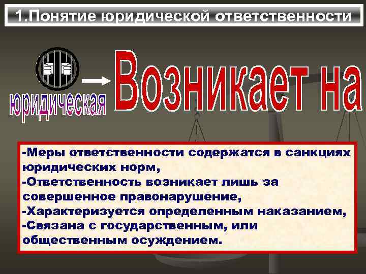 1. Понятие юридической ответственности -Меры ответственности содержатся в санкциях юридических норм, -Ответственность возникает лишь