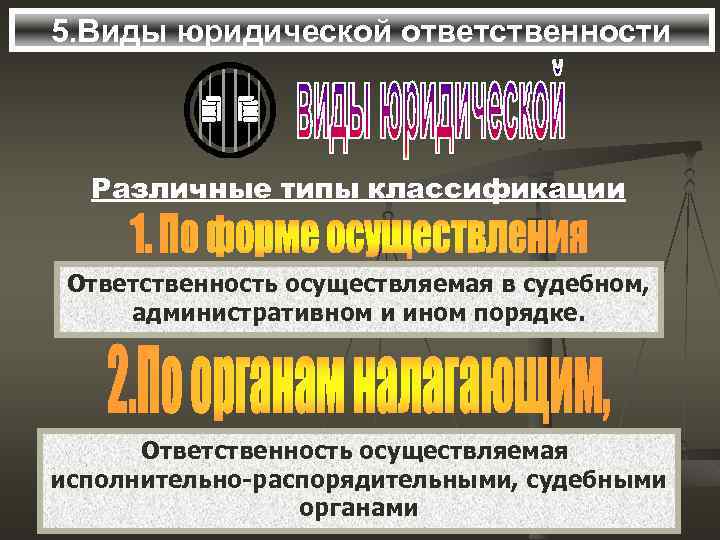 5. Виды юридической ответственности Различные типы классификации Ответственность осуществляемая в судебном, административном и ином