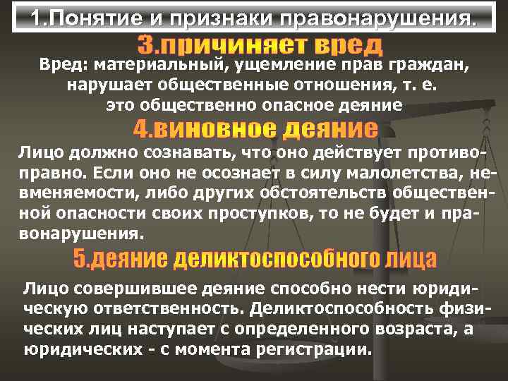 1. Понятие и признаки правонарушения. Вред: материальный, ущемление прав граждан, нарушает общественные отношения, т.