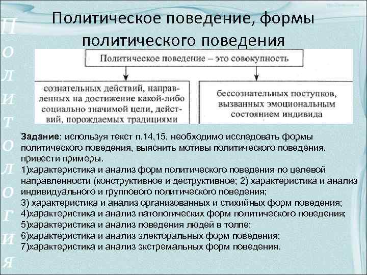 Политическое поведение, формы политического поведения Задание: используя текст п. 14, 15, необходимо исследовать формы