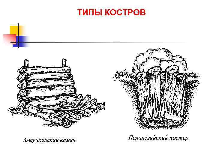 Костер дакота схема