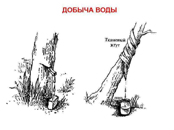 ДОБЫЧА ВОДЫ 