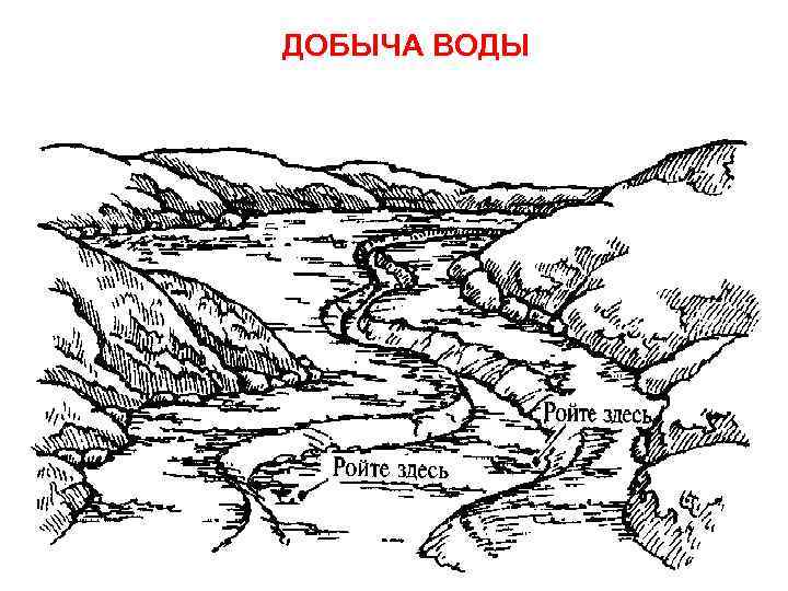 ДОБЫЧА ВОДЫ 