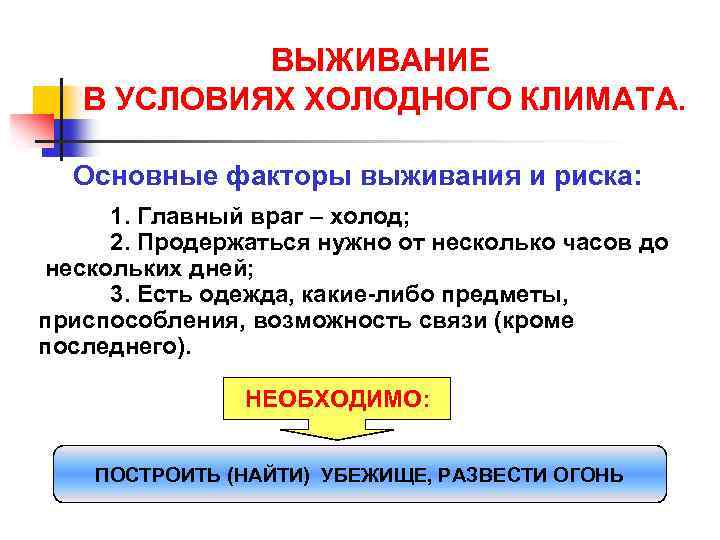 Холодные условия. Выживание в условиях холодного климата.. Основные факторы выживания. Факторы риска и выживания. Факторы холодного климата.