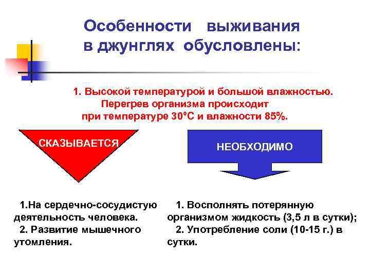 Особенности выживания в джунглях обусловлены: 1. Высокой температурой и большой влажностью. Перегрев организма происходит