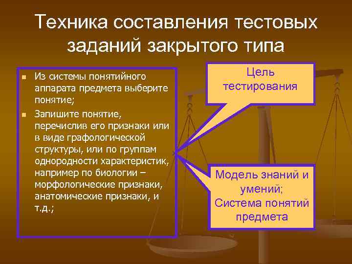Техника составления тестовых заданий закрытого типа n n Из системы понятийного аппарата предмета выберите