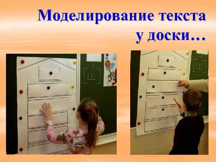 Моделирование текста у доски… 
