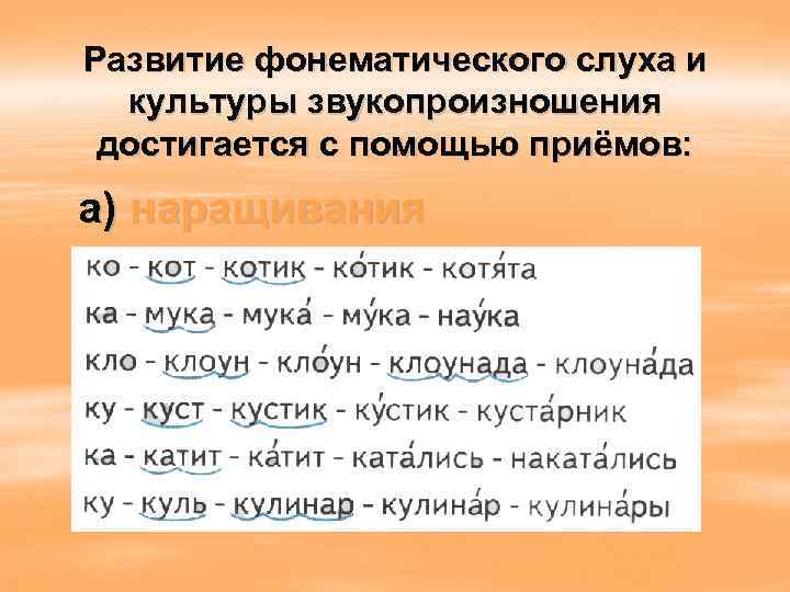 Развитие фонематического слуха и культуры звукопроизношения достигается с помощью приёмов: а) наращивания 