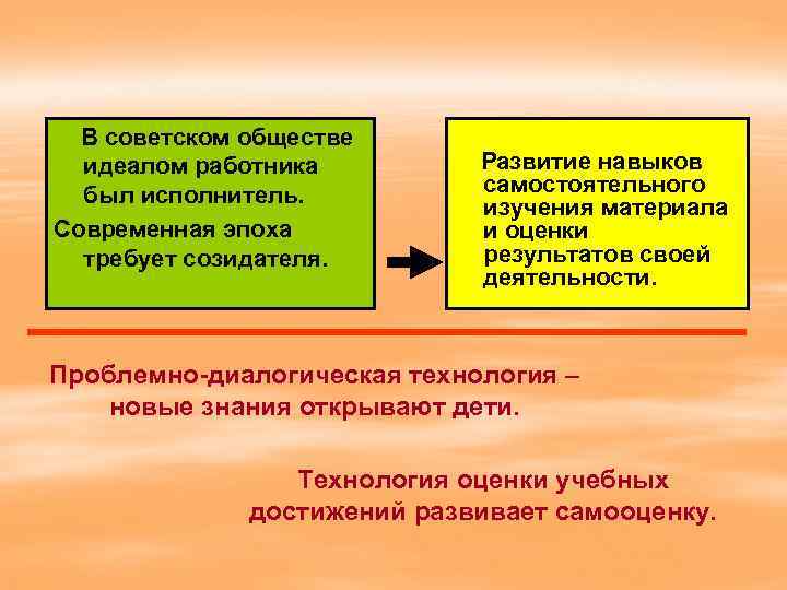 В советском обществе идеалом работника был исполнитель. Современная эпоха требует созидателя. Развитие навыков самостоятельного