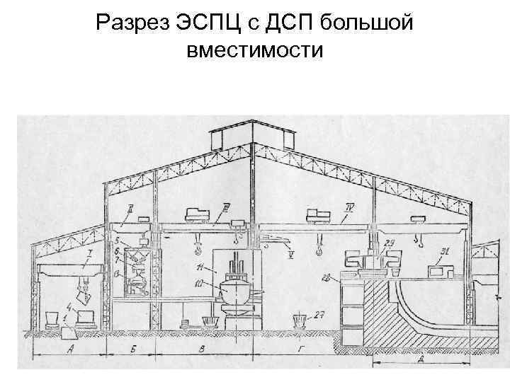 Электросталеплавильный цех схема