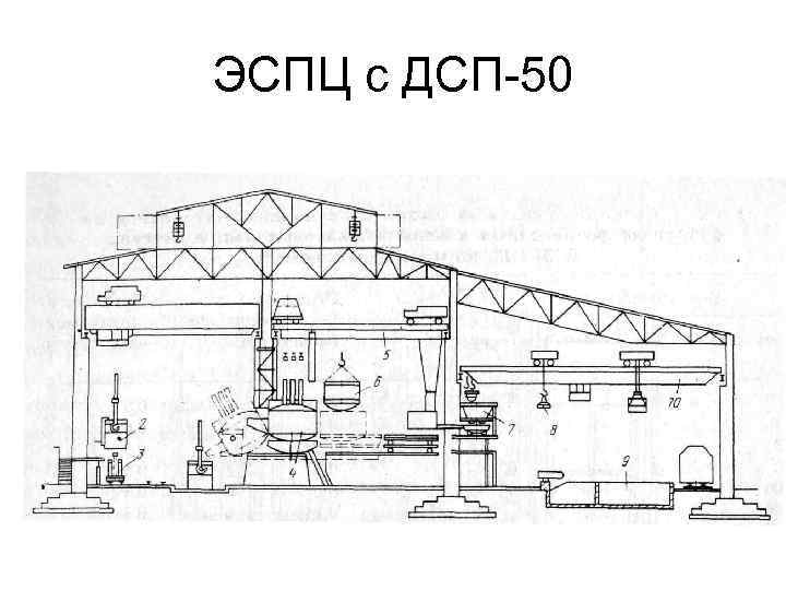 Электросталеплавильный цех схема