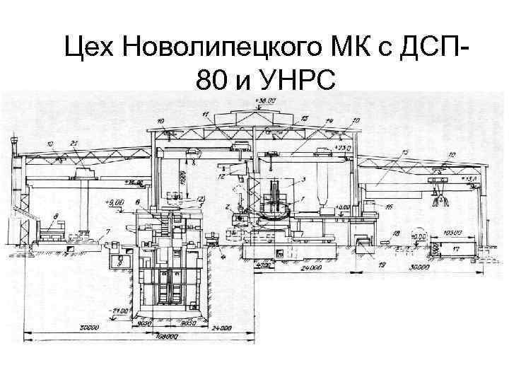 Цех Новолипецкого МК с ДСП 80 и УНРС 