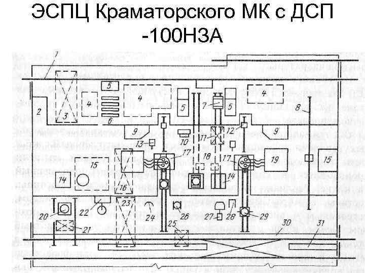 ЭСПЦ Краматорского МК с ДСП -100 НЗА 