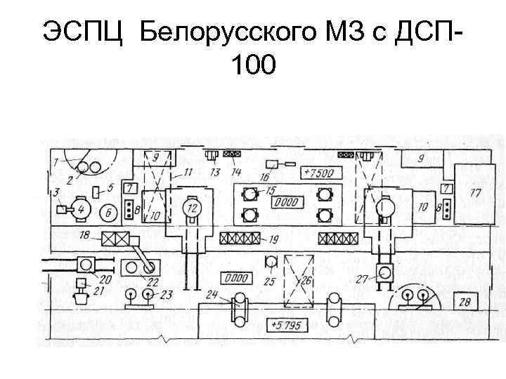 Электросталеплавильный цех схема