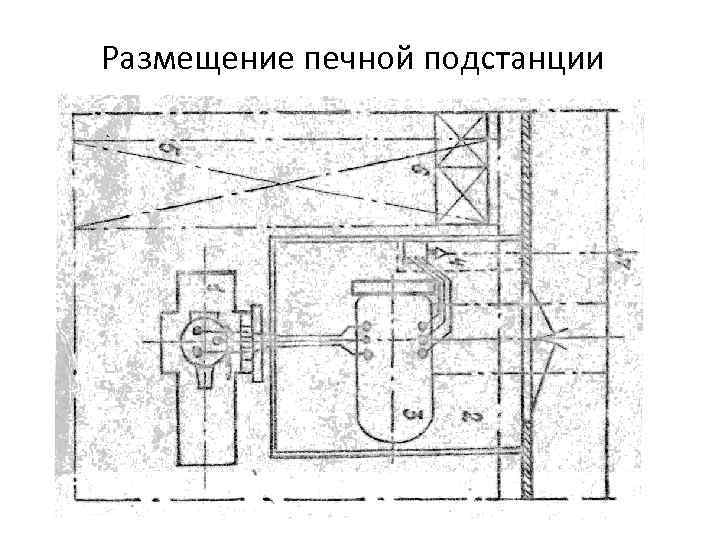 Размещение печной подстанции 