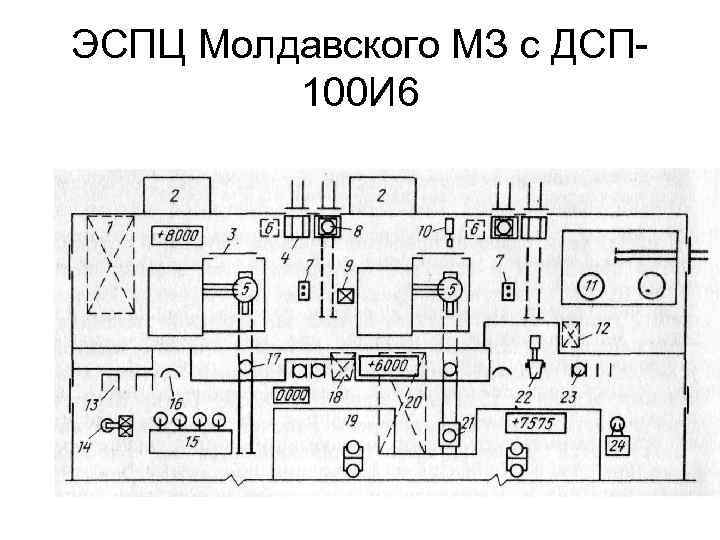 ЭСПЦ Молдавского МЗ с ДСП 100 И 6 