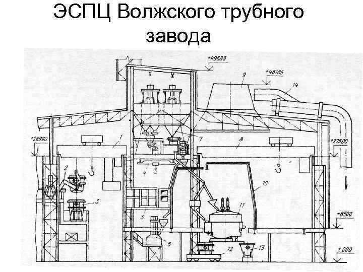 Волжский трубный завод карта