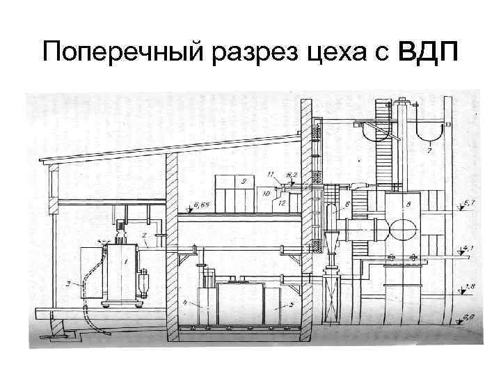 Схема гальванического цеха