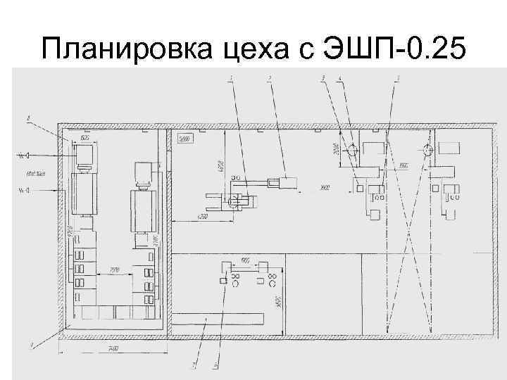Планировка цеха с ЭШП-0. 25 