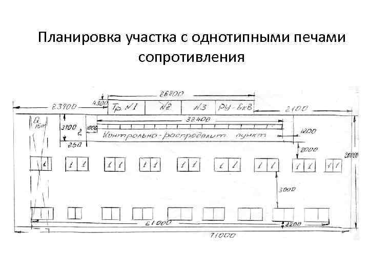 Планировка участка с однотипными печами сопротивления 