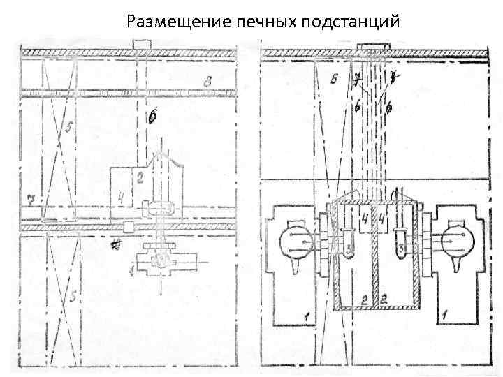 Размещение печных подстанций 
