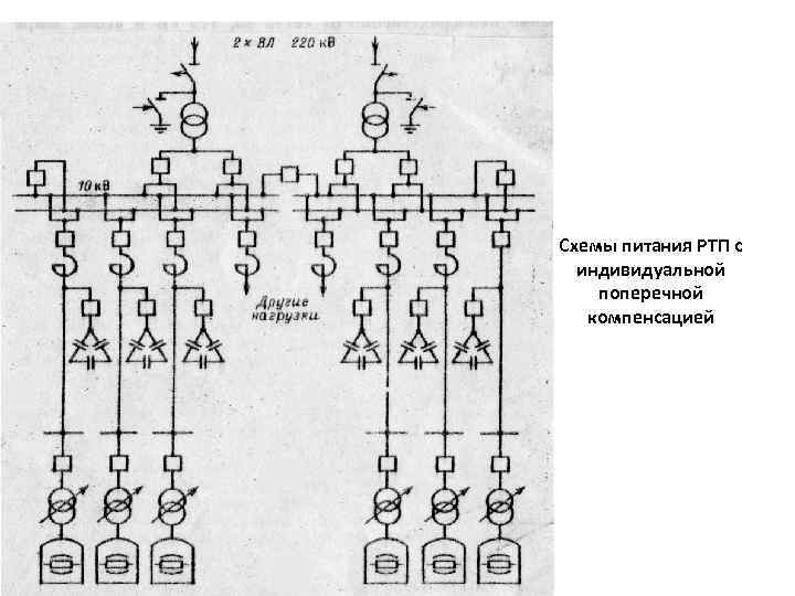 Как научиться читать схемы подстанций