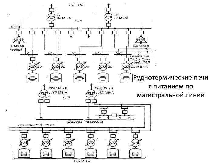 Схема электроснабжения нпс