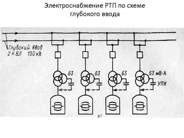 Схема электроснабжения цеха чертеж