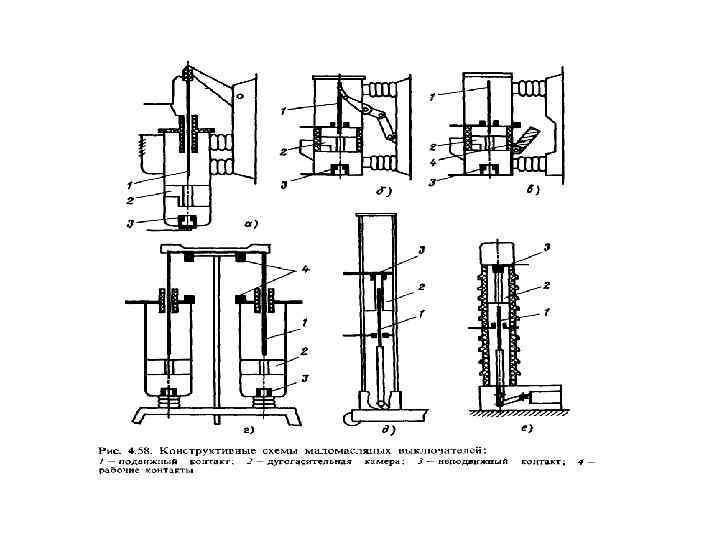  Свойство воздушного •    В ВВ дутье в дуговом промежутке 